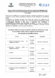 Edital para o processo de seleção e eleição dos Membros do Conselho Tutelar do Município de São Sebastião do Oeste/MG nº 04/2024