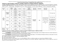 Edital 01/2025 - Convocação Professor II (Português, Matemática, Geografia, Educação Física)