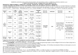 ERRATA - Edital 01/2025 - Convocação Professor II (Português, Matemática, Geografia, Educação Física)