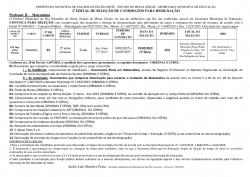 Edital n° 02/2025 - Seleção e convocação Professor II (Matemática)