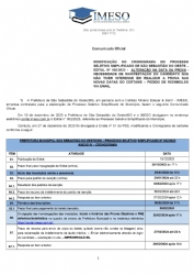 COMUNICADO OFÍCIAL - MODIFICAÇÃO NO CRONOGRAMA DO PROCESSO SELETIVO SIMPLIFICADO DE SÃO SEBASTIÃO DO OESTE – EDITAL N° 002/2023
