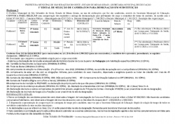 Edital para contratação de Professor I - Em substituição (03 vagas)