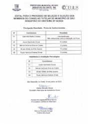 Divulgação de Resultados - Prova de Conhecimentos - Edital para o Processo de Seleção e Eleição dos Membros do Conselho Tutelar do Município de São Sebastião do Oeste/MG Nº 04/2024