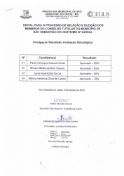 Divulgação de Resultados Avaliação Psicológica - Edital para o Processo de Seleção e Eleição dos Membros do Conselho Tutelar do Município de São Sebastião do Oeste/MG Nº 04/2024