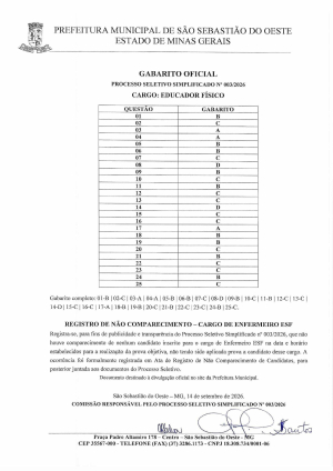 Gabarito Oficial - Processo Seletivo Simplificado - Educado Físico