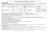 Convocação Professor I - Em Substituição - Edital 02/2025